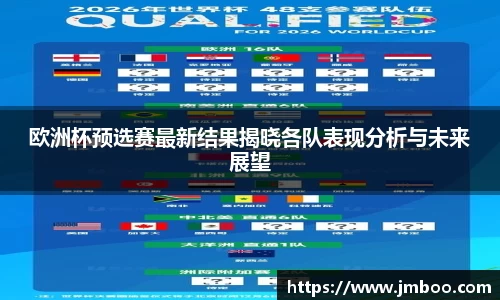 欧洲杯预选赛最新结果揭晓各队表现分析与未来展望